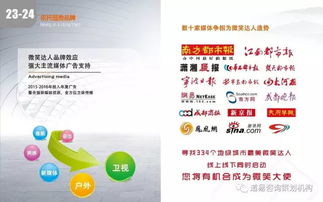 北鎮市品牌策劃公司 一站式營銷策劃解決方案，助力企業騰飛